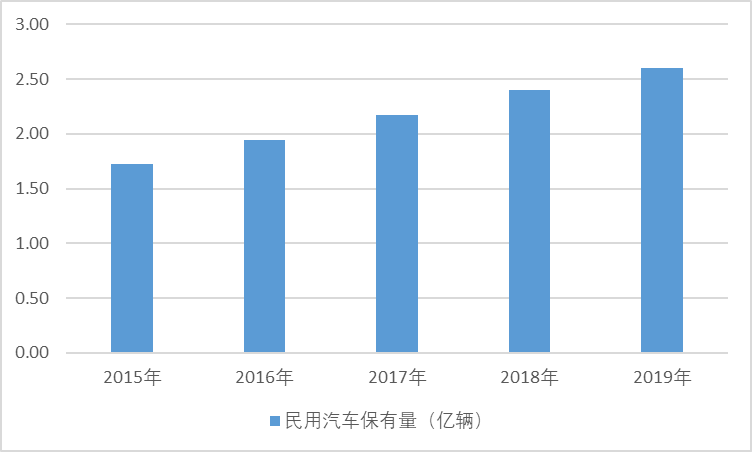 2-200221203442533.png 2-200221203442533.png