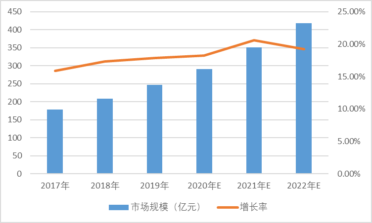 2-200223101101157.png 2-200223101101157.png