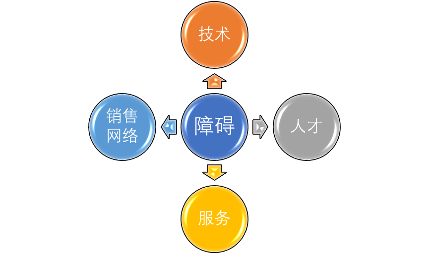 2-200311192919254.png 2-200311192919254.png