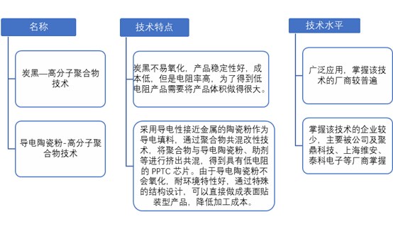 2-200313212253T9.png 2-200313212253T9.png