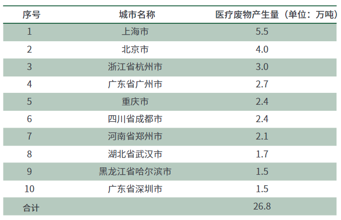 2-20031H00334964.png 2-20031H00334964.png