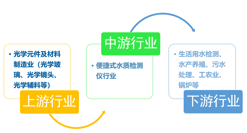 2-20040321140U33.png 2-20040321140U33.png