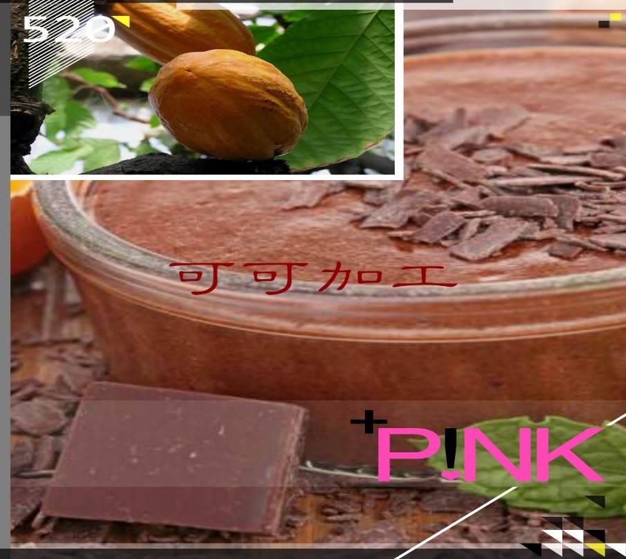 可可制品加工行业发展现状分析与行业特点(附报告目录)(图1)