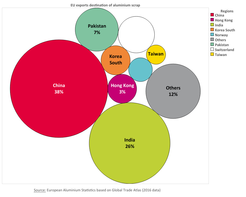 国内外废旧金属回收行业发展概况分析(附报告目录)(图2)