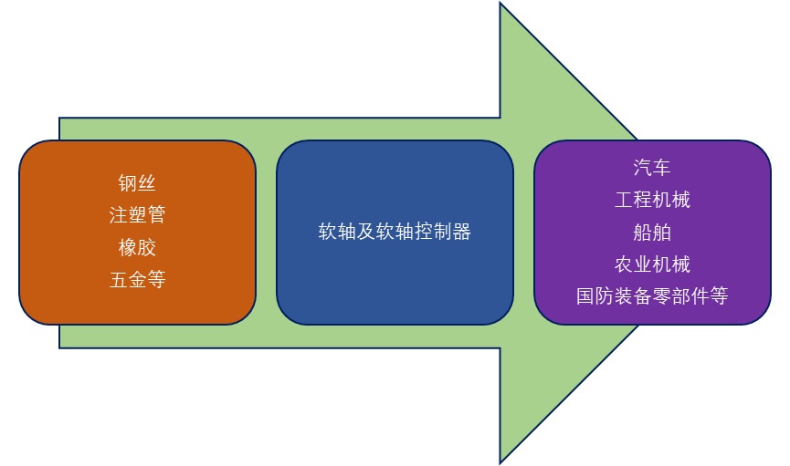 2-20052FZ215E2.jpg 2-20052FZ215E2.jpg