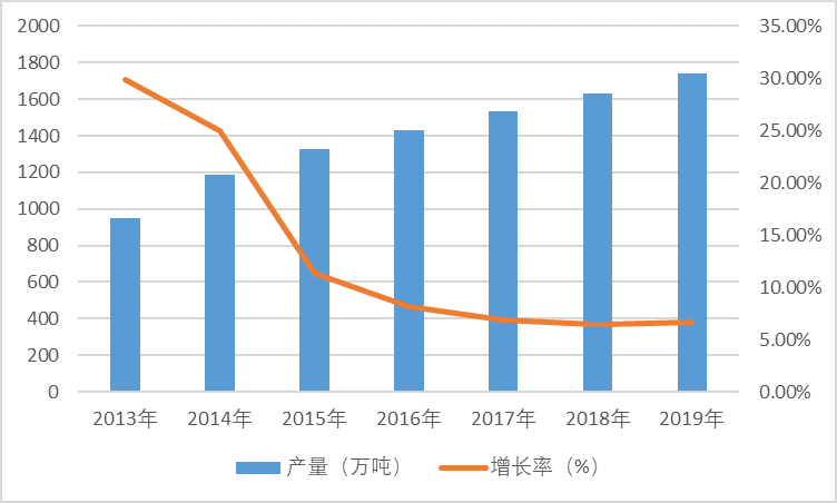 2-200Q20Q545603.png 2-200Q20Q545603.png