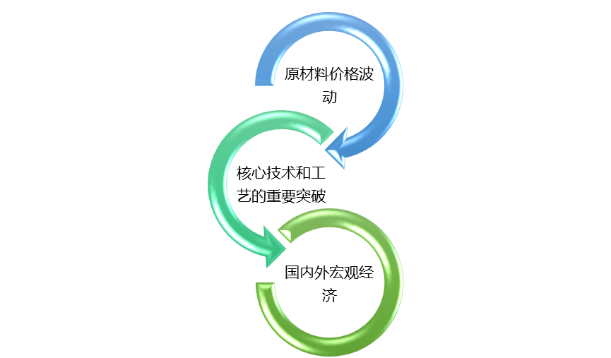 2-200R30P503207.png 2-200R30P503207.png