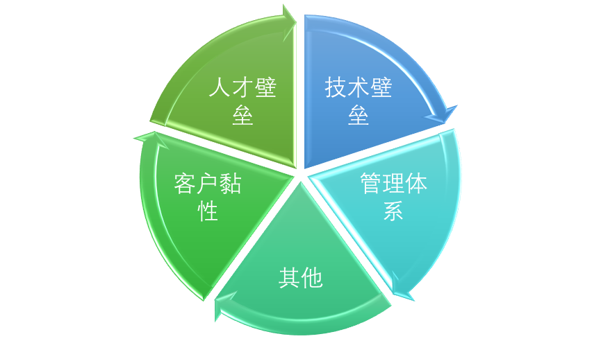 2-200R30P50Q58.png 2-200R30P50Q58.png