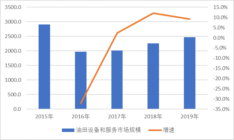 2-200R611001M25.png 2-200R611001M25.png