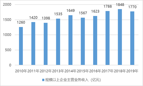 2-200RF63Kb02.png 2-200RF63Kb02.png