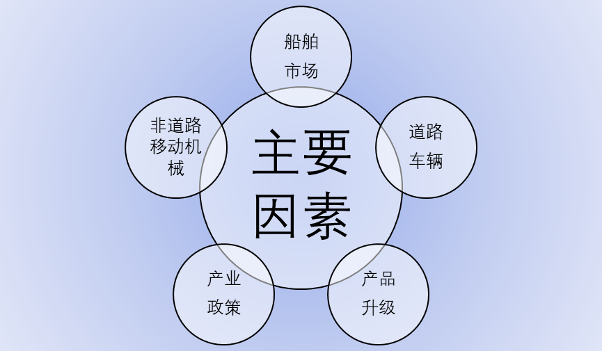 2-200RPAAXC.png 2-200RPAAXC.png