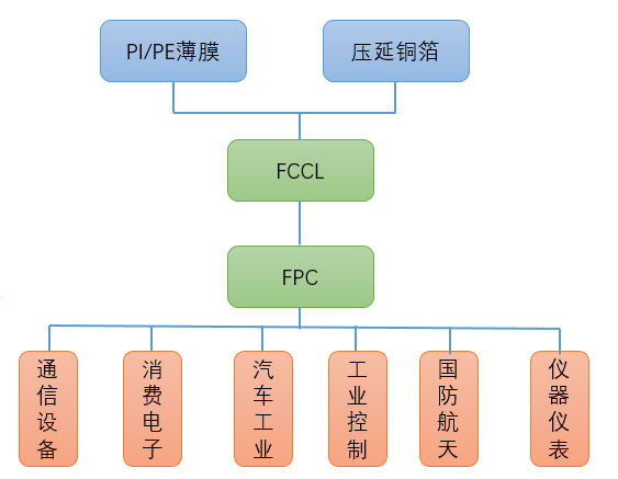 2-200RPI031304.png 2-200RPI031304.png