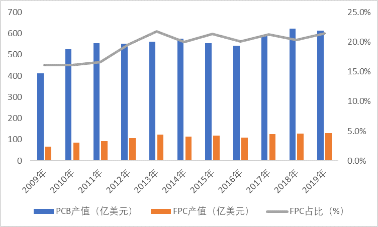 2-200RPI03S10.png 2-200RPI03S10.png