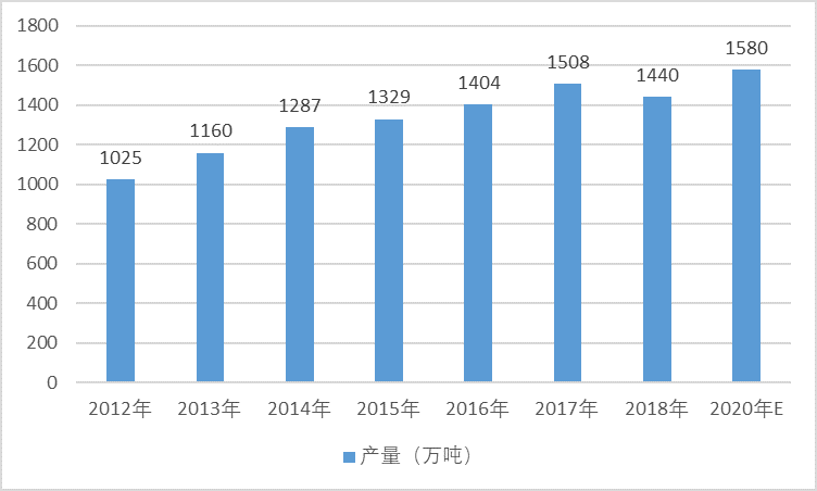 2-200S0154J5K9.png 2-200S0154J5K9.png