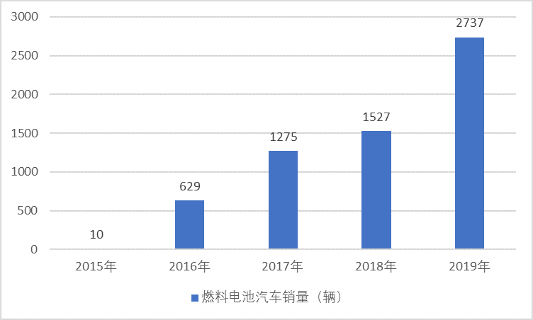 2-200S10J311X5.png 2-200S10J311X5.png