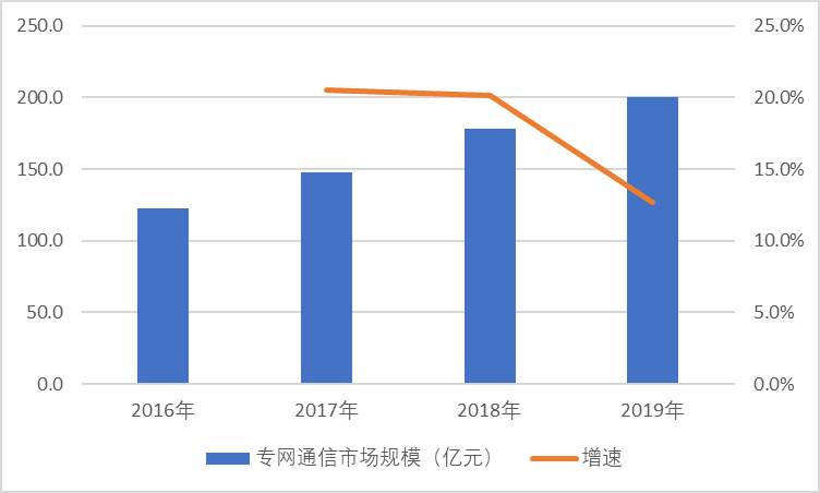 2-200S10Z20TU.png 2-200S10Z20TU.png