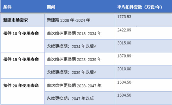 2-200S1120919E1.png 2-200S1120919E1.png