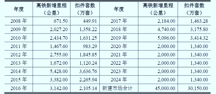 2-200S1121045649.png 2-200S1121045649.png