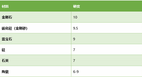 2-200Z306303SG.png 2-200Z306303SG.png