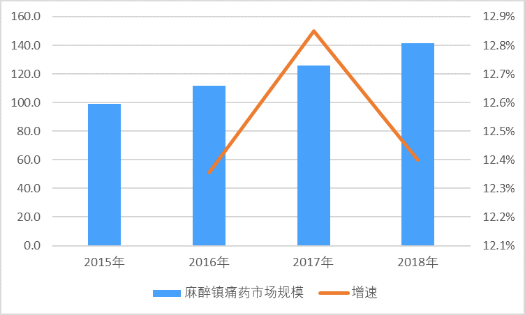 2-200ZZ641232Q.png 2-200ZZ641232Q.png