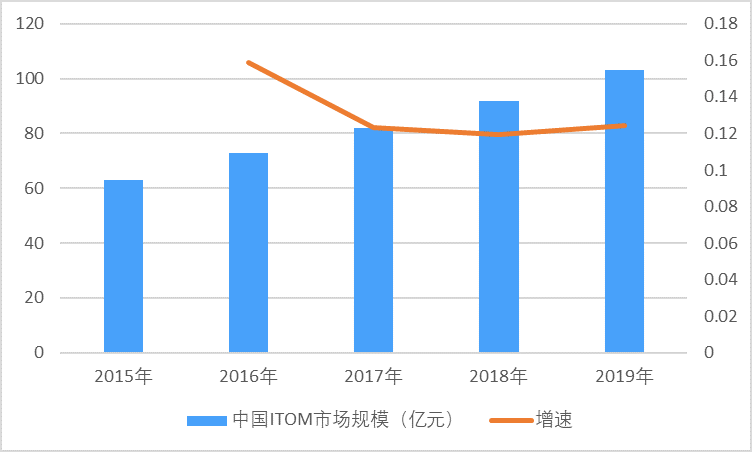 2-200ZZG92M58.png 2-200ZZG92M58.png