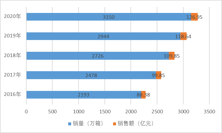 2-200915143943950.png 2-200915143943950.png
