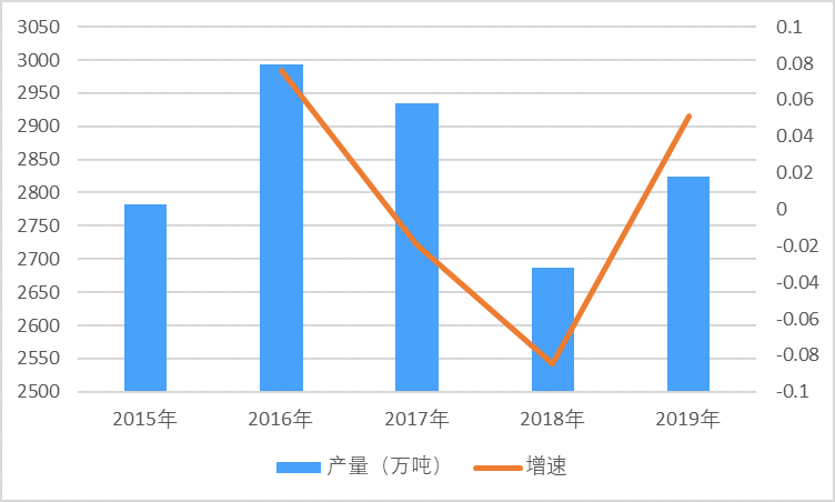 2-20091G13103340.png 2-20091G13103340.png