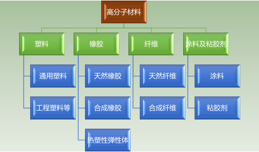 2-201010201150W0.png 2-201010201150W0.png