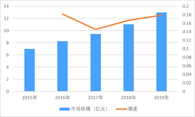 2-20102613531J33.png 2-20102613531J33.png