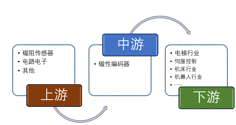 2-20102ZSF93S.png 2-20102ZSF93S.png
