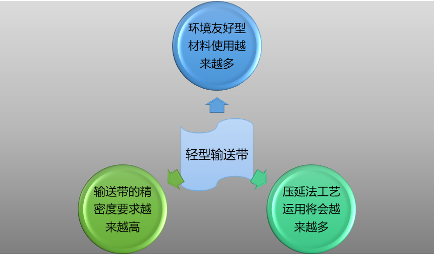 2-20110309493B37.png 2-20110309493B37.png