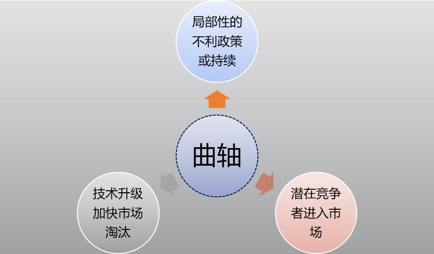 2-201110093K2542.png 2-201110093K2542.png