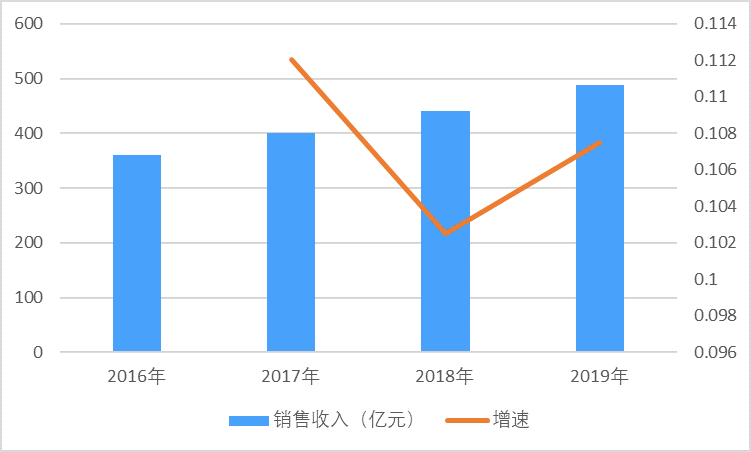 2-201110113641b7.png 2-201110113641b7.png