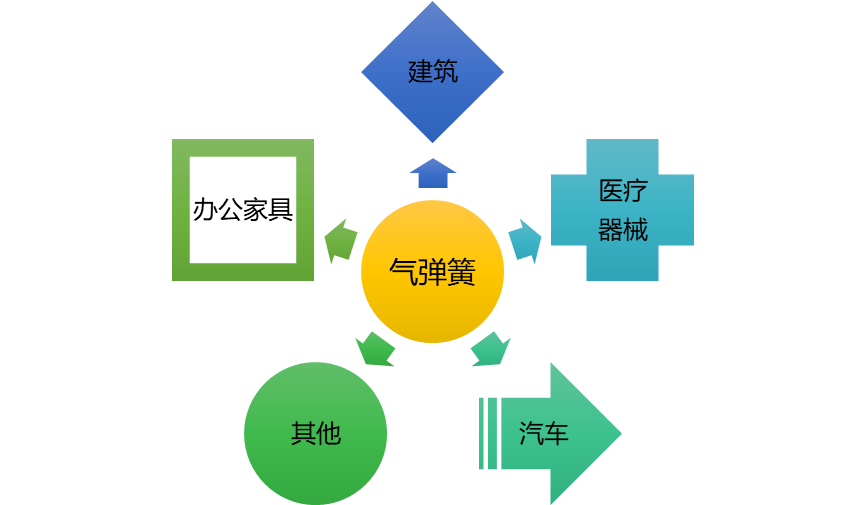 2-201112105314518.png 2-201112105314518.png