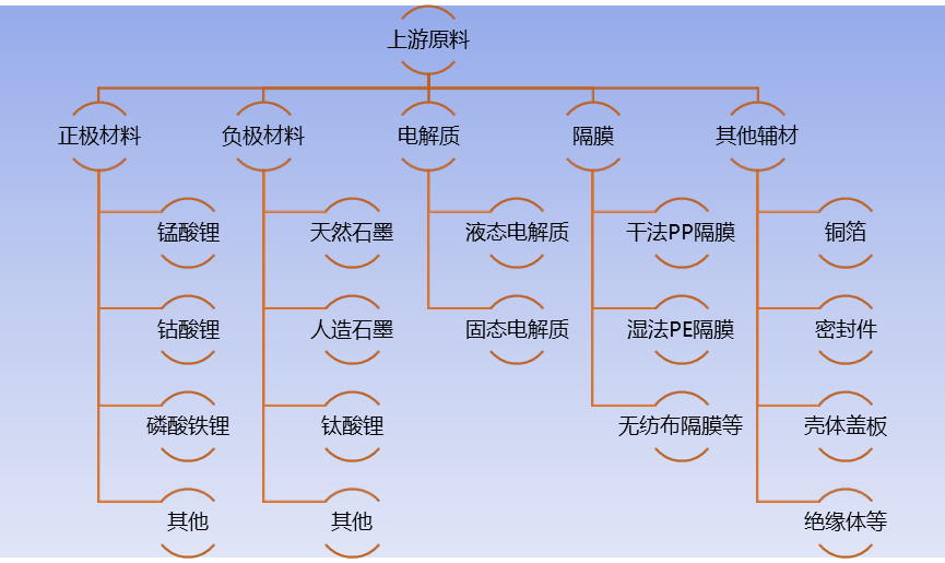 2-20111306391C32.png 2-20111306391C32.png