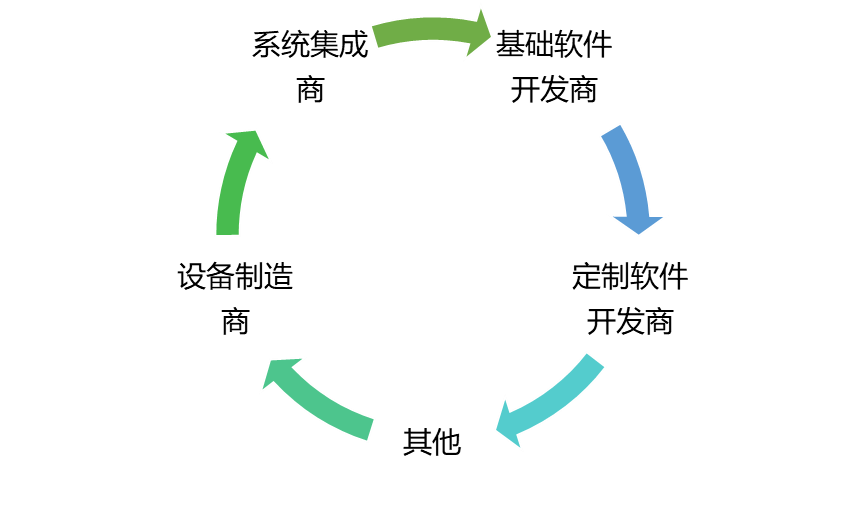 2-20111G03P2219.png 2-20111G03P2219.png