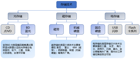 2-20111G3540X08.png 2-20111G3540X08.png