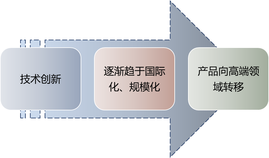 2-20111G5415c92.png 2-20111G5415c92.png