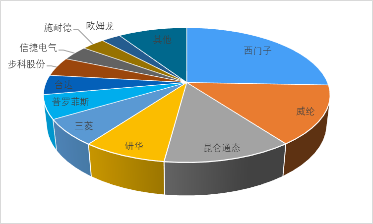 2-20111Q42050A5.png 2-20111Q42050A5.png