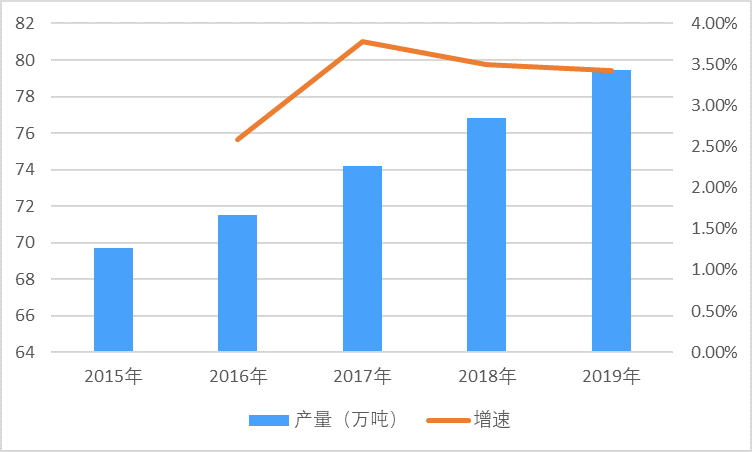 2-201120112TE42.png 2-201120112TE42.png