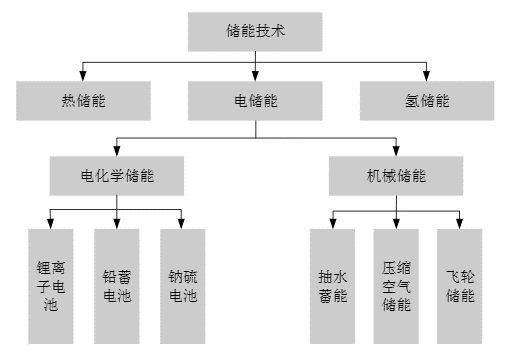 2-2011210S633149.png 2-2011210S633149.png