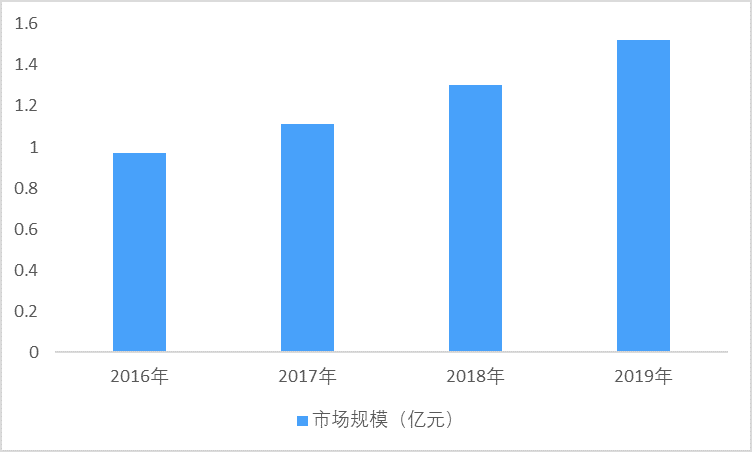 2-201221211R5502.png 2-201221211R5502.png