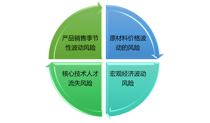 2-2101130RUJP.png 2-2101130RUJP.png