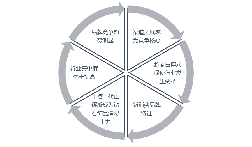 2-2101260K2191R.png 2-2101260K2191R.png