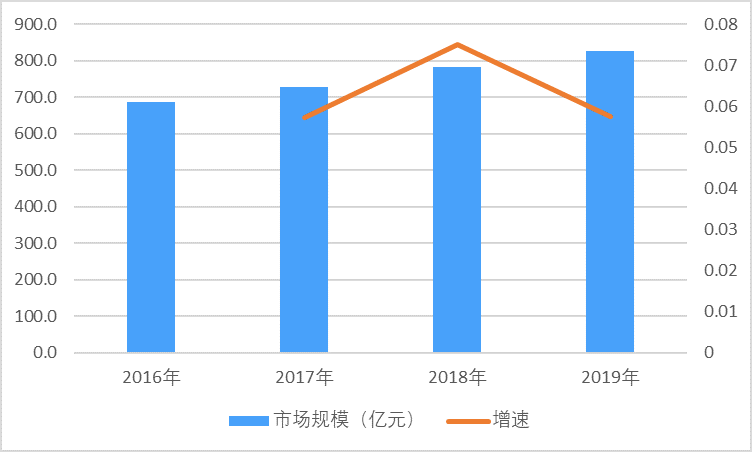 2-21012F62136251.png 2-21012F62136251.png