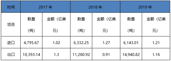 2-21030Q3314L93.png 2-21030Q3314L93.png