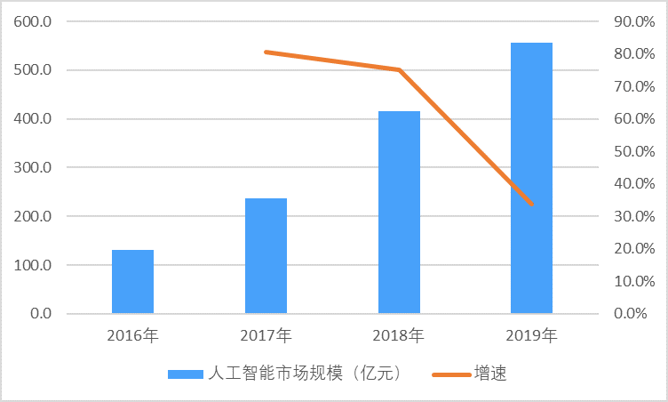 2-2103160A349457.png 2-2103160A349457.png