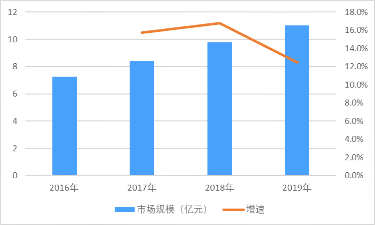 2-21031QT942614.png 2-21031QT942614.png