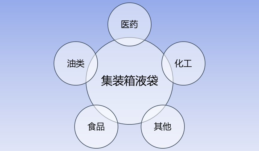 2-21032209253G61.png 2-21032209253G61.png