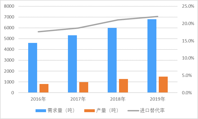 2-210323093932196.png 2-210323093932196.png